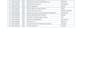 provide pre foreclosure and nod property leads by county USA